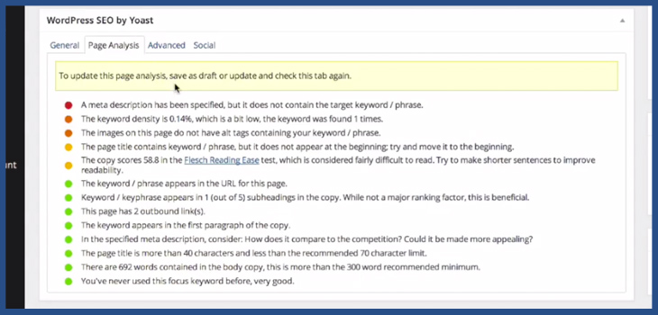 Page Analysis WordPress SEO by Yoast